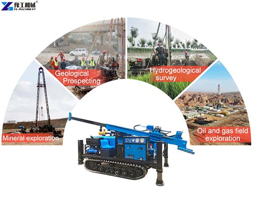 core drilling rigs for sale usage