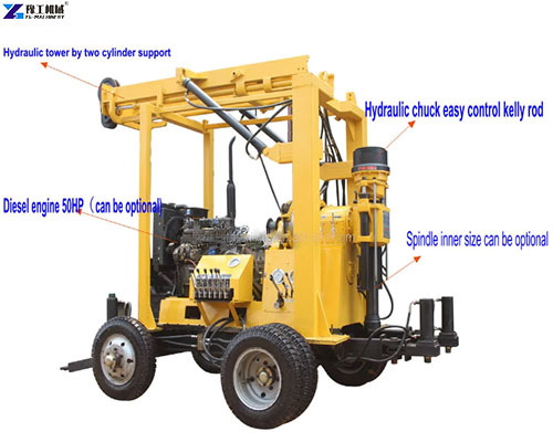 trailer mounted water well drilling rig structure