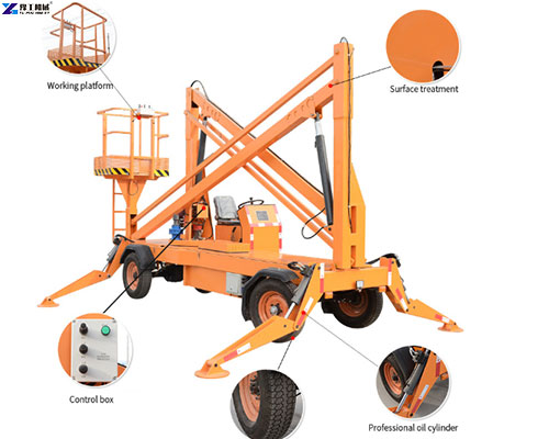 mobile boom lift for sale structure