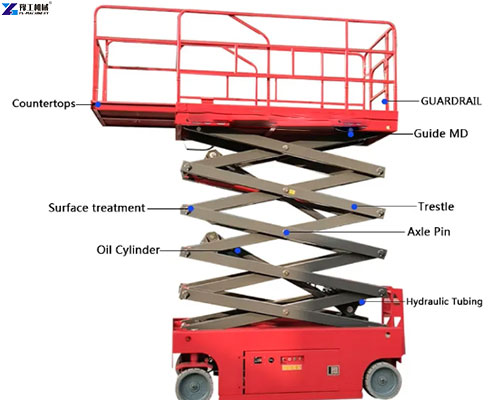 mobile platform lift structure