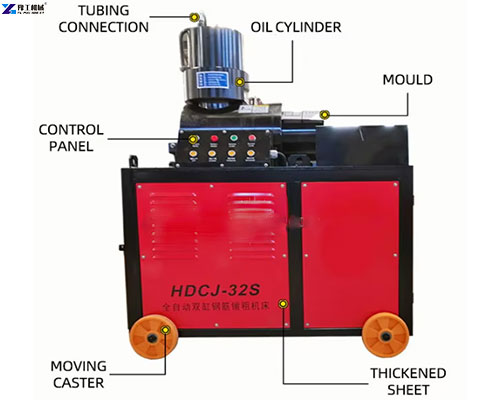 rebar cold forging machine structure