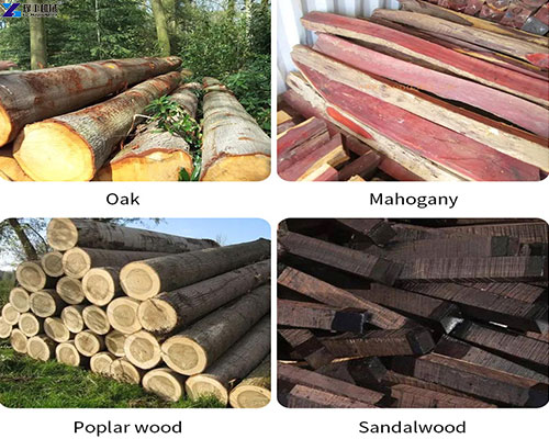 wood splitter processor application