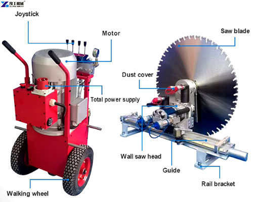 hydraulic wall saw for sale structure