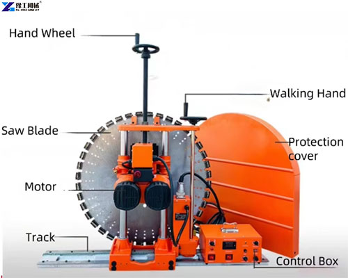 wall mounted saw structure